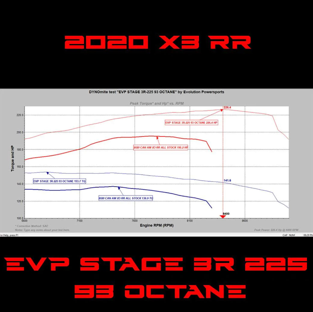 EVP ECU POWER FLASH TO SUIT 2020 CAN AM MAVERICK X3 195 HP TURBO RR