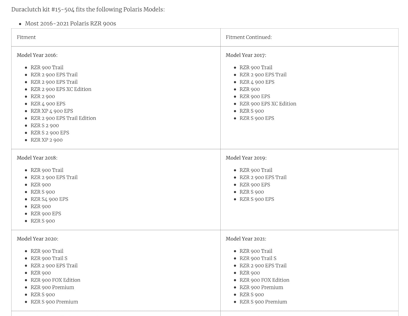 Duraclutch Kit #15-504