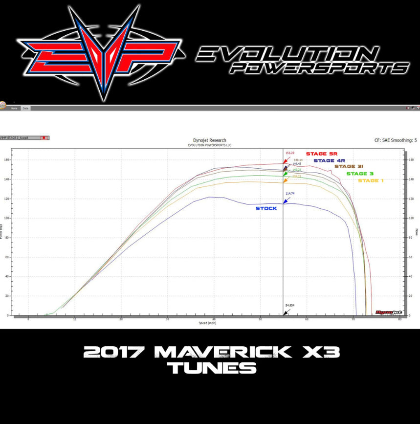 EVP ECU POWER FLASH TO SUIT 2017 CAN AM MAVERICK X3 154 HP