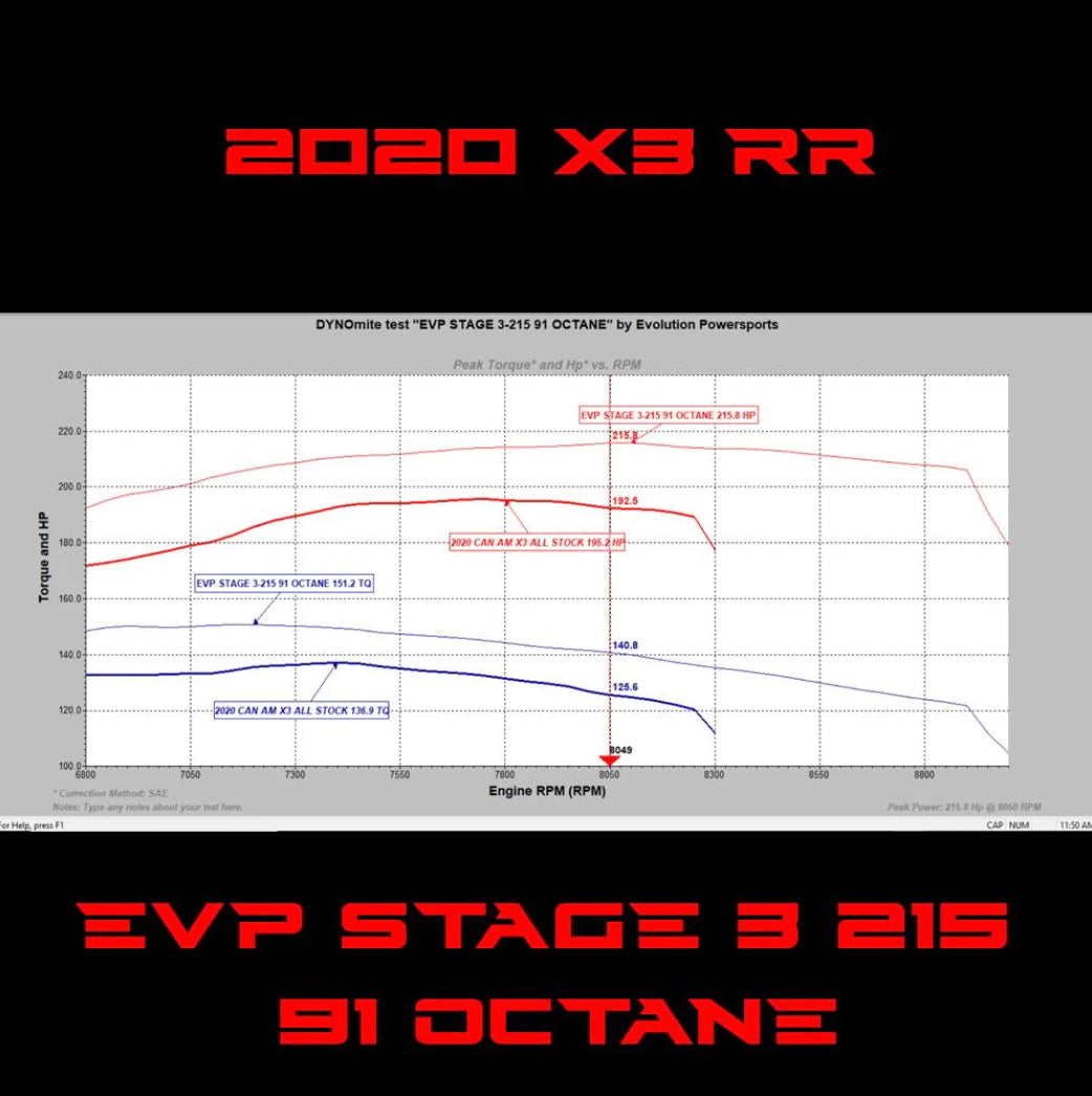 EVP ECU POWER FLASH TO SUIT 2020 CAN AM MAVERICK X3 195 HP TURBO RR