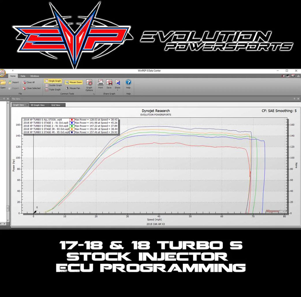 EVP ECU POWER FLASH TO SUIT 2017-2022 POLARIS RZR XP TURBO & TURBO S 168 (EVAP & NON-EVAP)