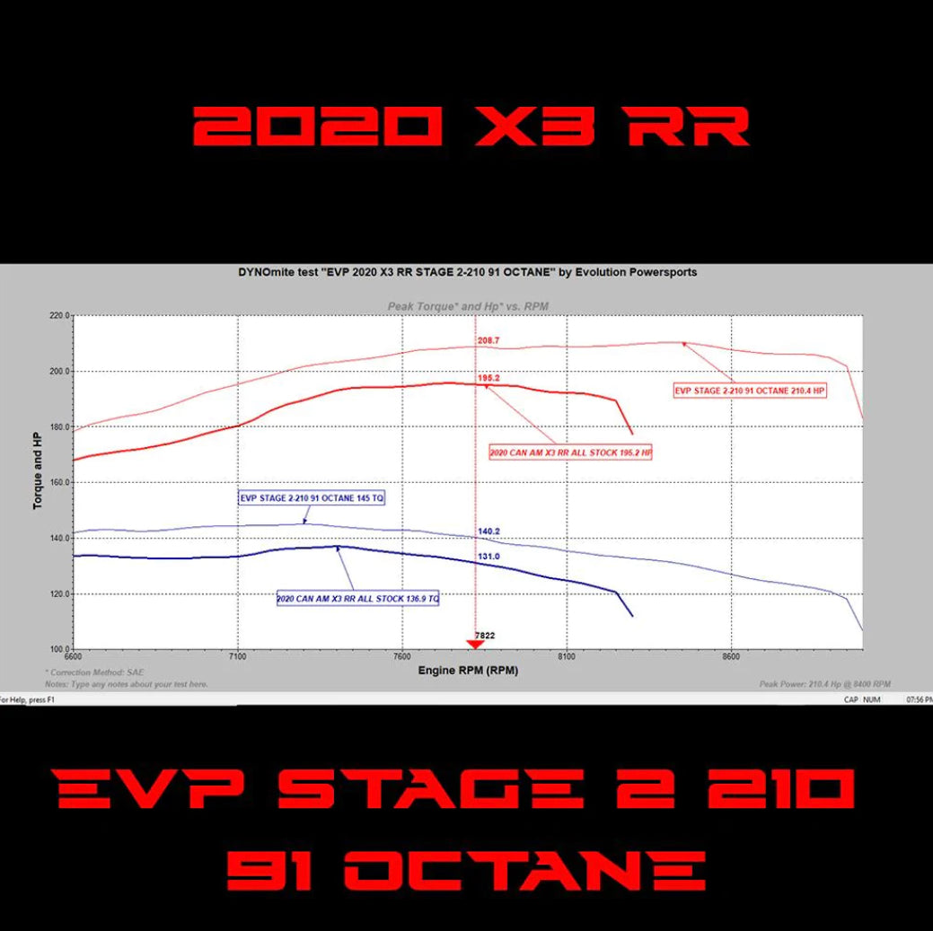 EVP ECU POWER FLASH TO SUIT 2020 CAN AM MAVERICK X3 195 HP TURBO RR