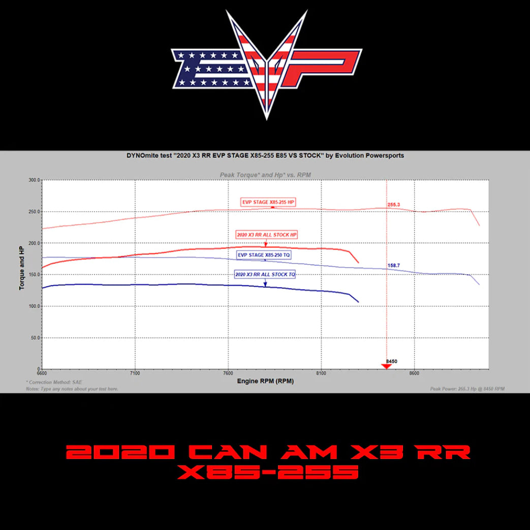 EVP ECU POWER FLASH TO SUIT 2020 CAN AM MAVERICK X3 195 HP TURBO RR