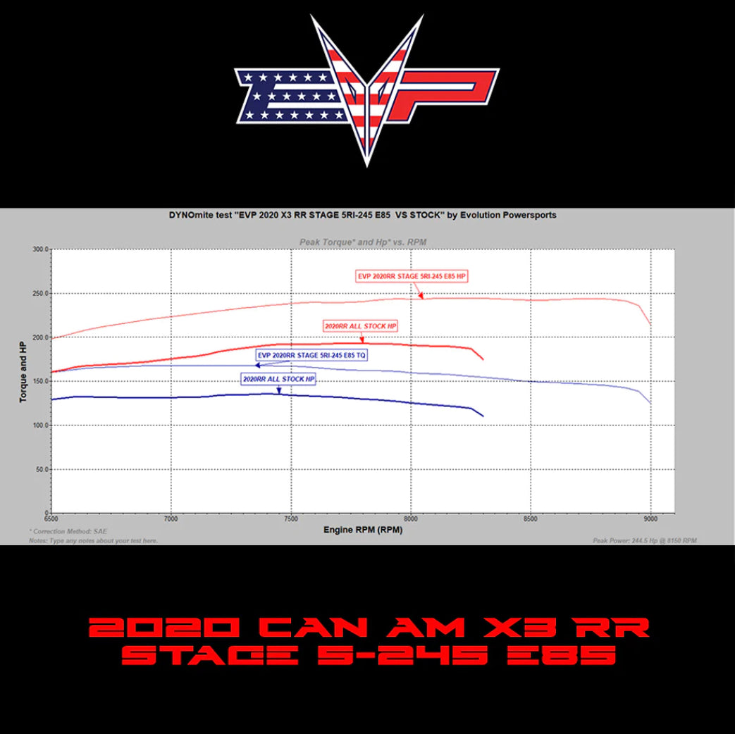 EVP ECU POWER FLASH TO SUIT 2020 CAN AM MAVERICK X3 195 HP TURBO RR