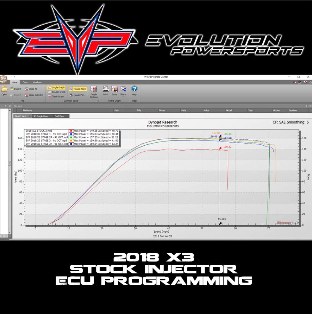EVP ECU POWER FLASH TO SUIT 2018-2021 CAN AM MAVERICK X3 172 HP TURBO R