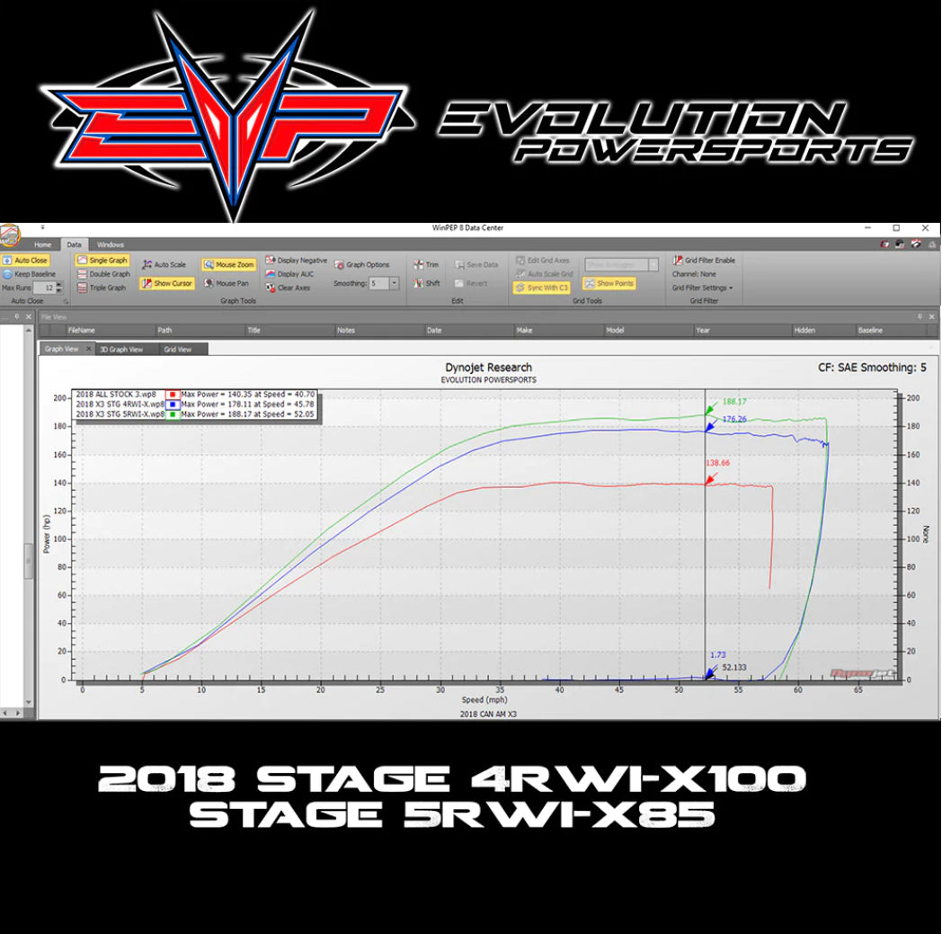 EVP ECU POWER FLASH TO SUIT 2018-2021 CAN AM MAVERICK X3 172 HP TURBO R