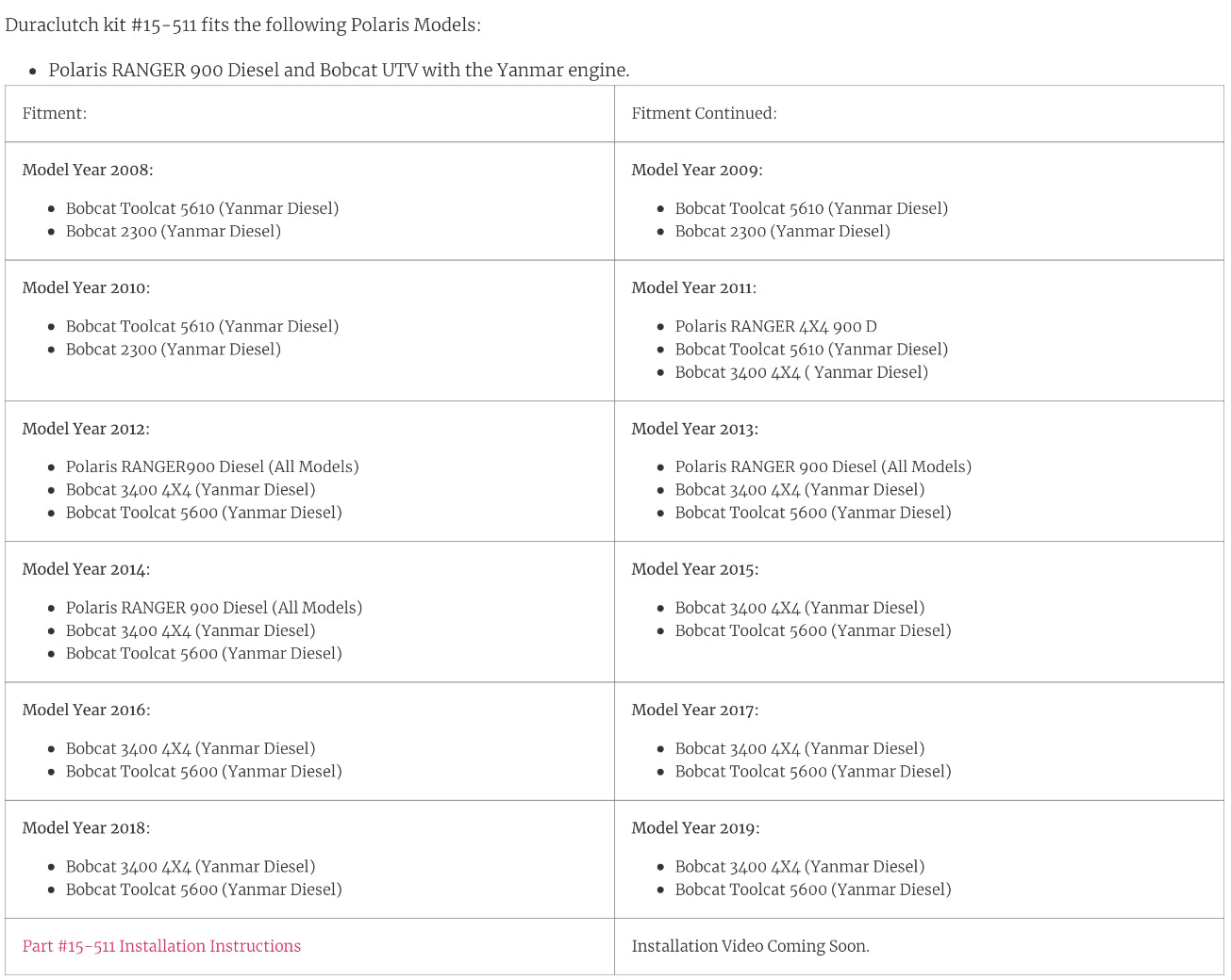 Duraclutch Kit #15-511